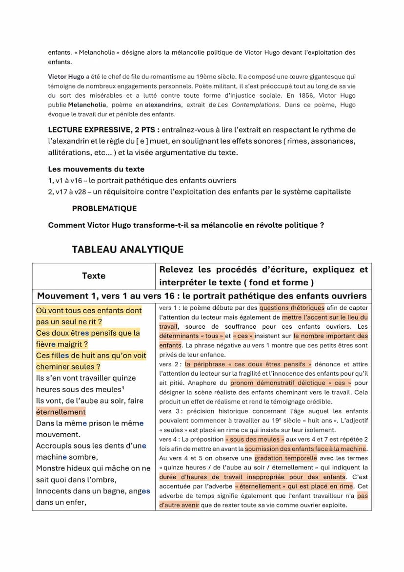 Analyse linéaire: texte 2
1
5
10
15
20
25
Où vont tous ces enfants dont pas un seul ne rit ?
Ces doux êtres pensifs que la fièvre maigrit ?
