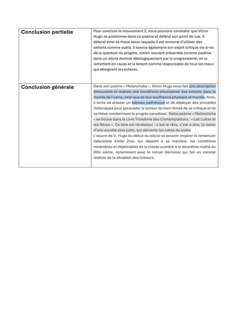 Analyse linéaire: texte 2
1
5
10
15
20
25
Où vont tous ces enfants dont pas un seul ne rit ?
Ces doux êtres pensifs que la fièvre maigrit ?
