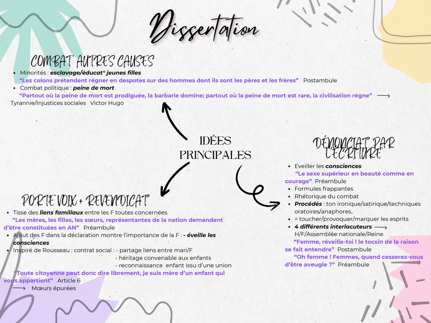 THEME
•
Egalité
Justice
⚫ Liberté Politiques (Femmes)
•
Révolution
Mariage
Dissertation
•
.
•
COMPOSIT
Préambule
Déclaration: 17 articles de