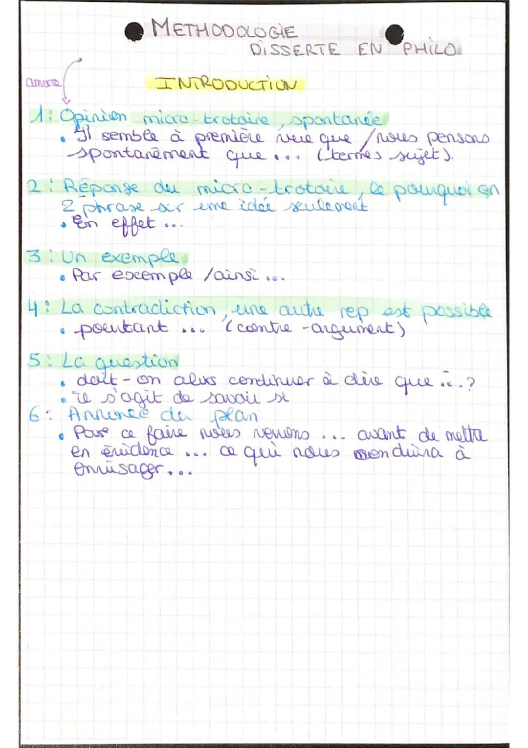 Comment réussir sa dissertation de philosophie - Méthodologie facile