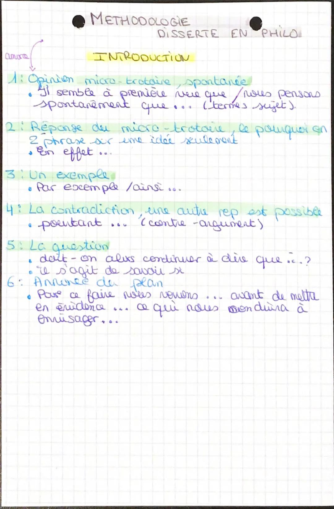 amore
METHODOLOGIE
DISSERTE EN PHILO.
INTRODUCTION
1: Opinion micro-trotaire, spontanée
41 semble à première vere que/nous pensons
spontanem
