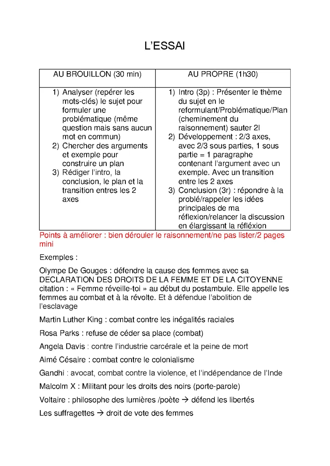 Contraction et Essai : Exemple et Sujet Corrigé - Programme Bac Français 2024-2025