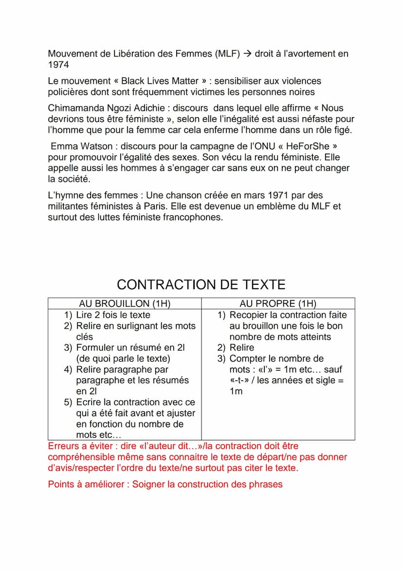 AU BROUILLON (30 min)
1) Analyser (repérer les
mots-clés) le sujet pour
formuler une
L'ESSAI
problématique (même
question mais sans aucun
mo
