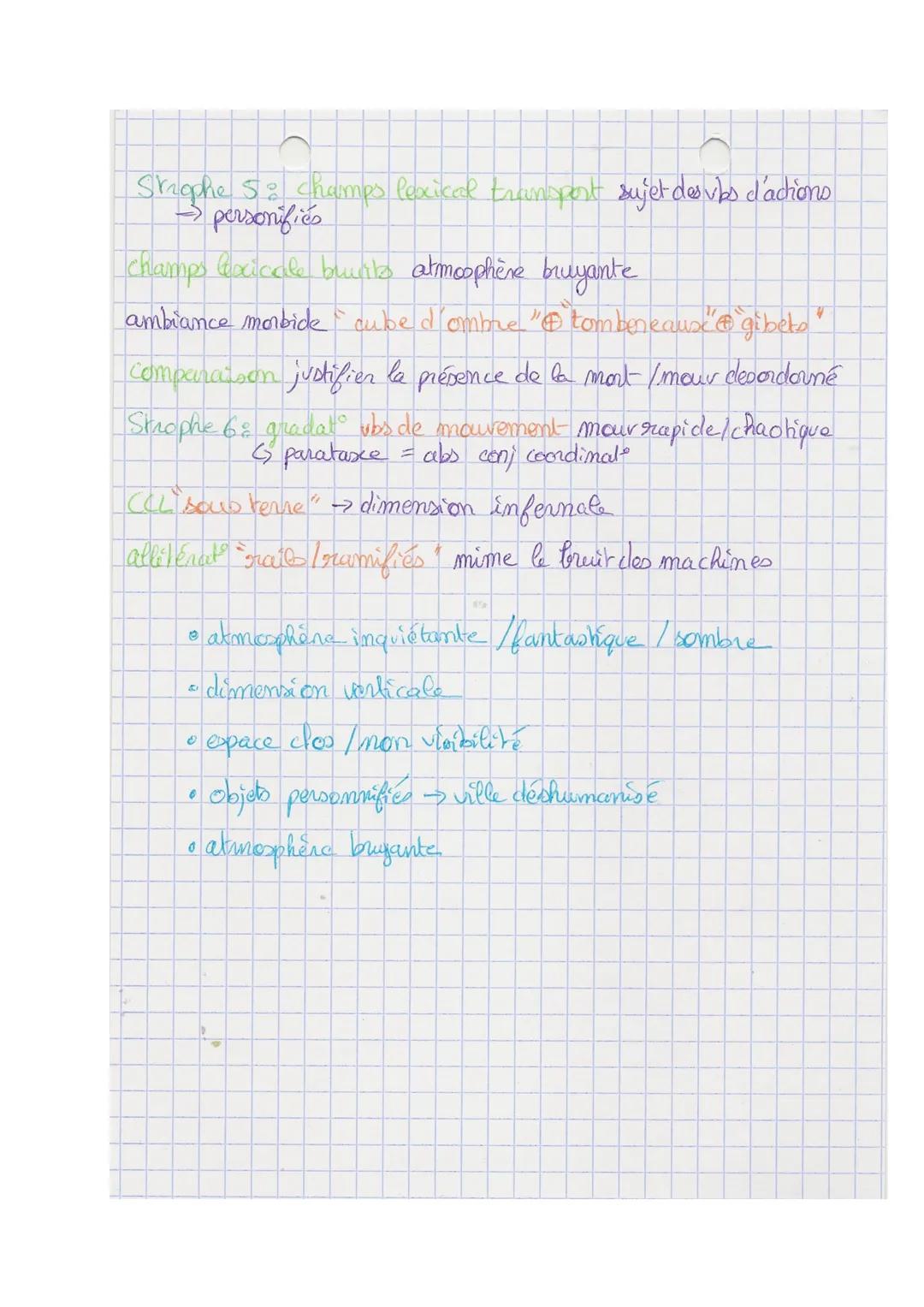 Vethacron La Ville
I-Descript structurelle de! e
la ville (V. 1-16).
Cm
I Dimension infernale
(√17-24)
III-ville déshumanisete
(v.25-491
| V