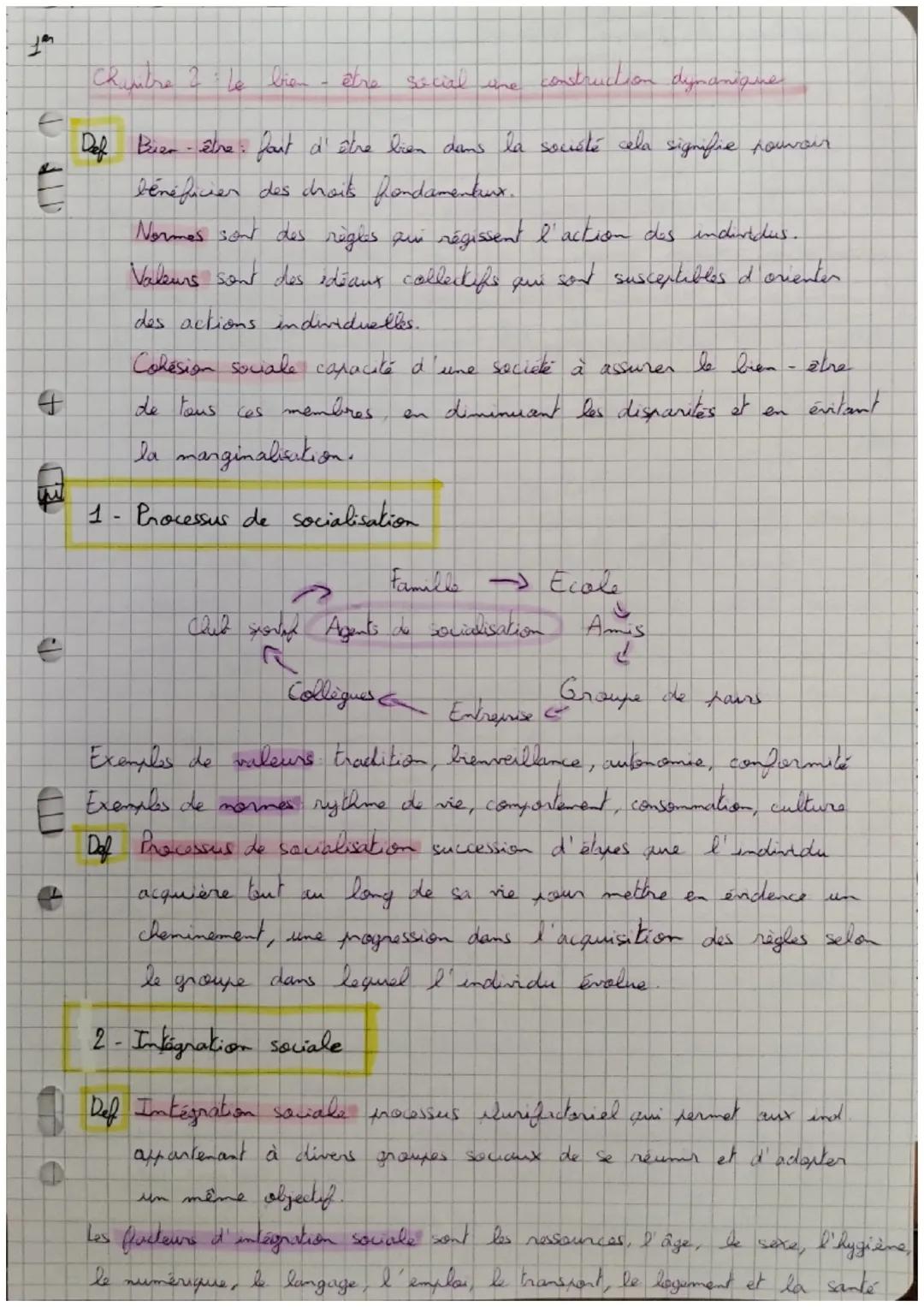 E
+
Chinitre & le bien
être social une
construction dynamique
Def
Buen-être : font d'être bien dans la société cela signifie houvoir
bénéfic