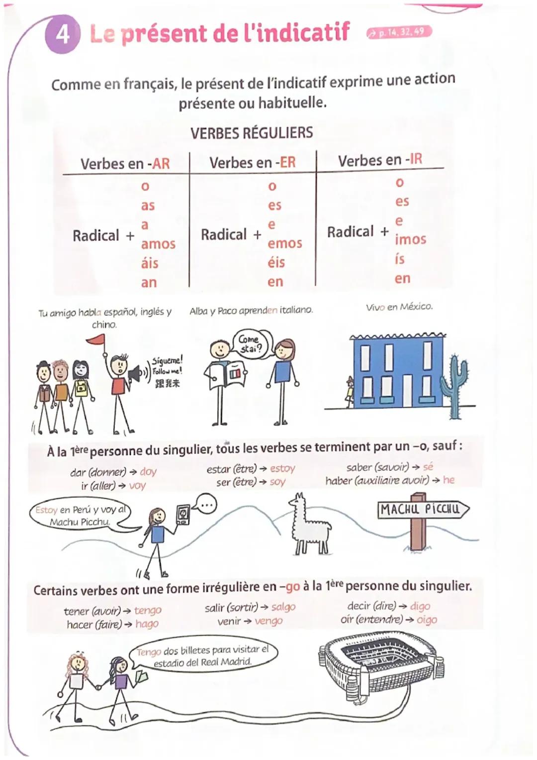 Le présent de l'indicatif 