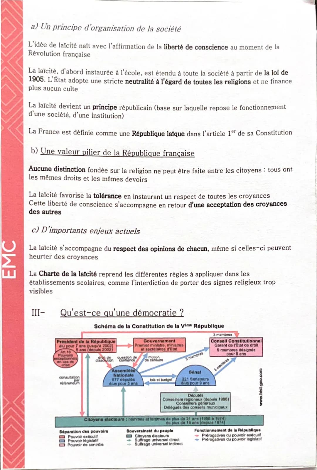 EMC
Le jugement penser par soi-même et avec les autres
I-
Pourquoi faut-il lutter contre les discriminations ?
La discrimination consiste à 