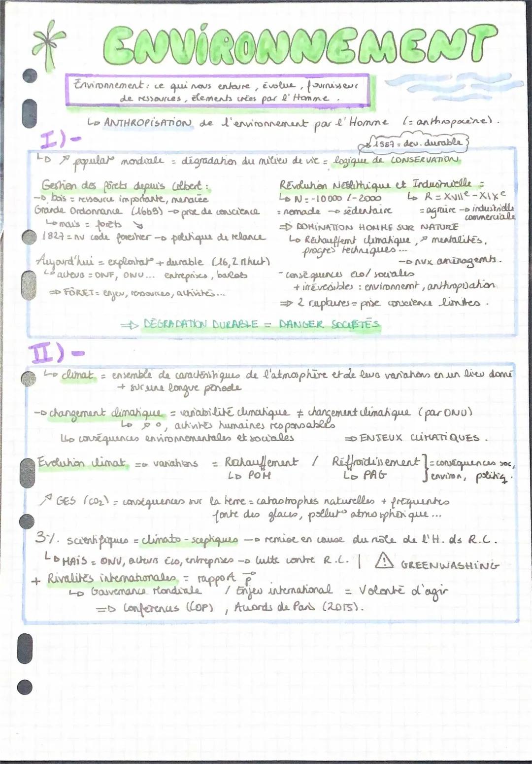 Découvre l'environnement HGGSP - Fiche de Révision et Cours