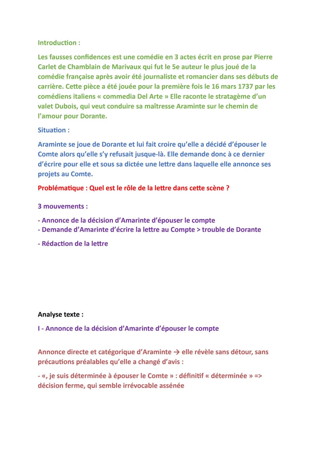 Introduction :
Les fausses confidences est une comédie en 3 actes écrit en prose par Pierre
Carlet de Chamblain de Marivaux qui fut le 5e au