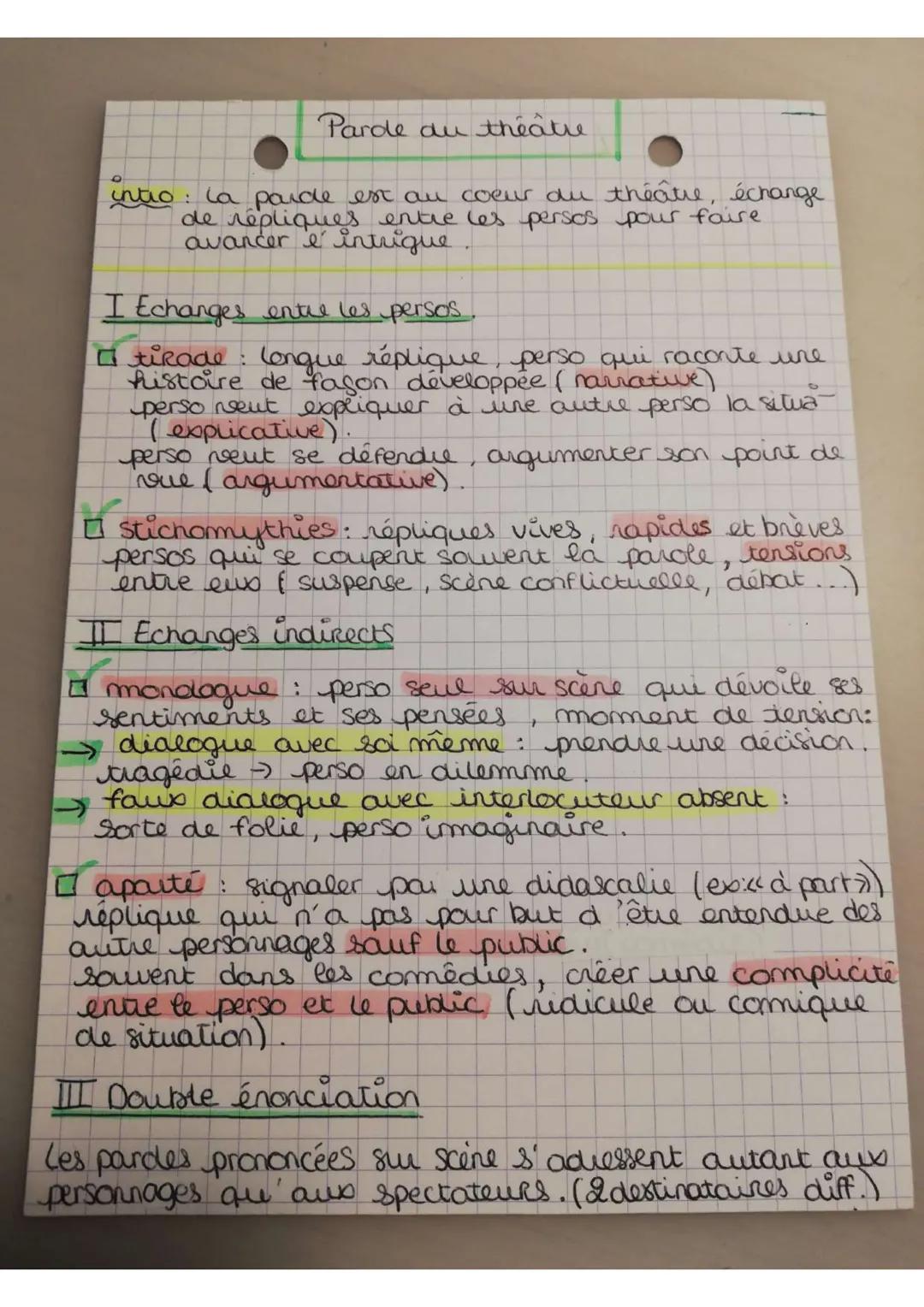 Parde du
theatre
intro: la paide est au coeur du théâtre, échange
de répliques entre les persos pour faire
avancer é intrigue
I Echanges ent