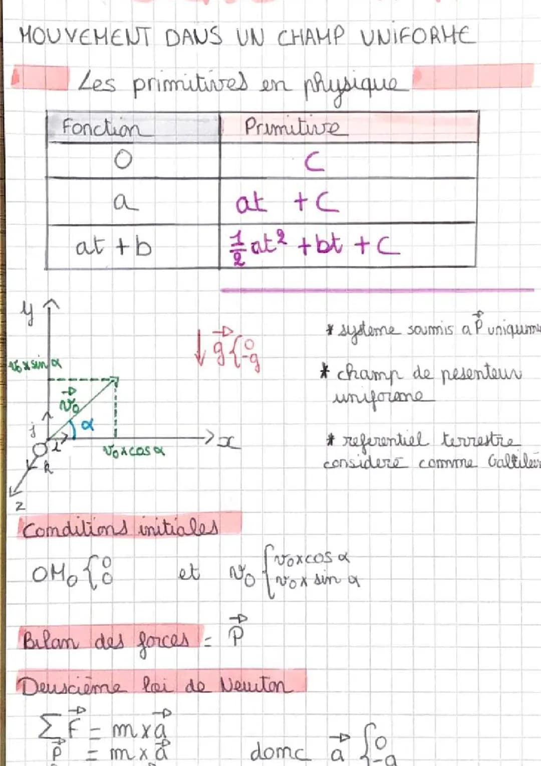 Comprendre le mouvement dans un champ uniforme : Équations horaires et loi de Newton
