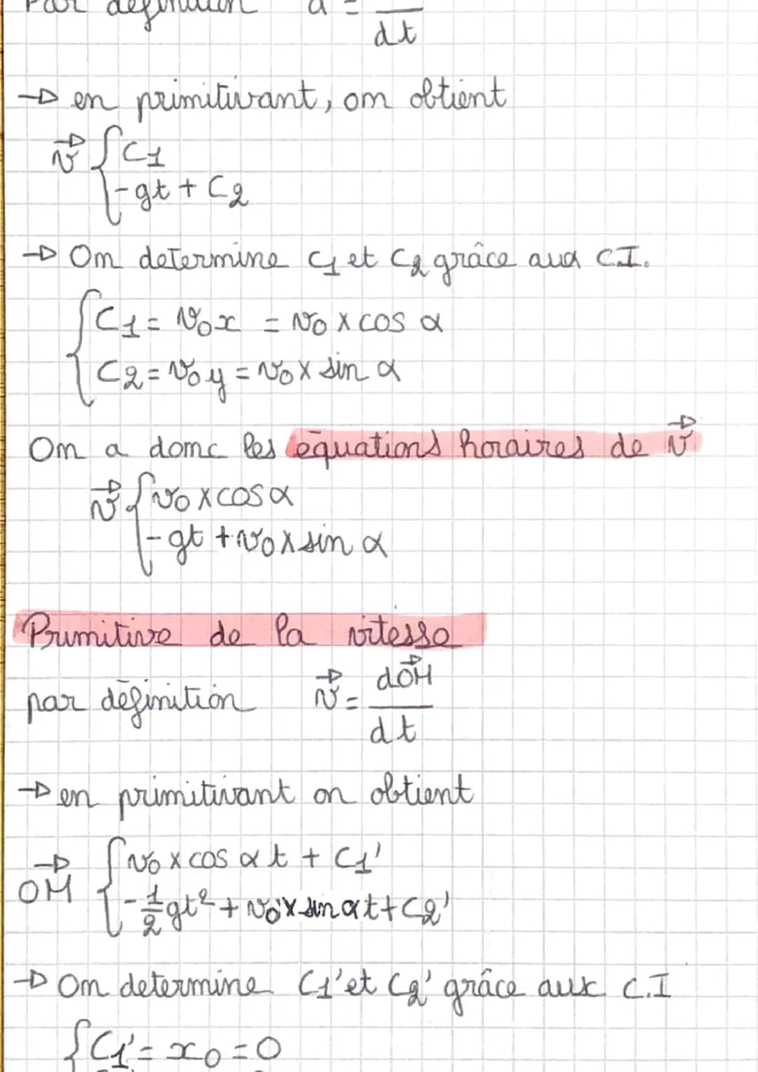 MOUVEMENT DANS UN CHAMP UNIFORME
Les
primitives en physique
Fonction
Primitive
O
с
a
at +C
at + b
1/
/at² + bt +C
y ↑
15 in
2
of
1
voncosa
P