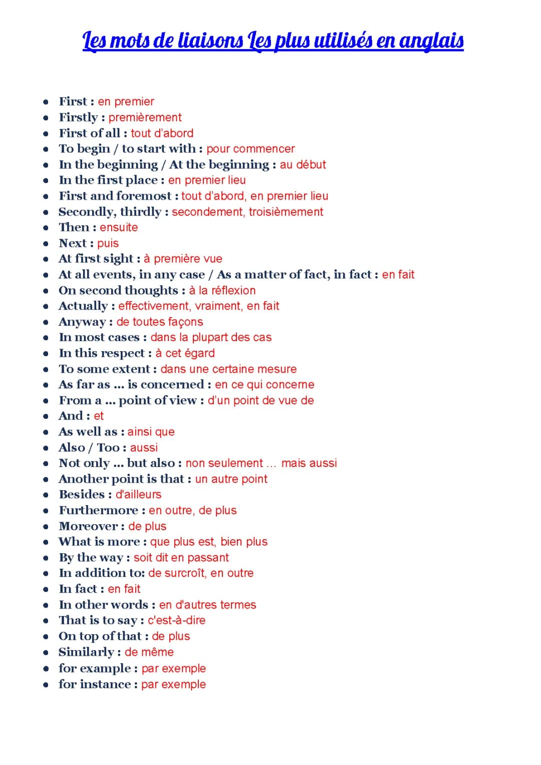les mots de liaison les plus utilisés en anglais 