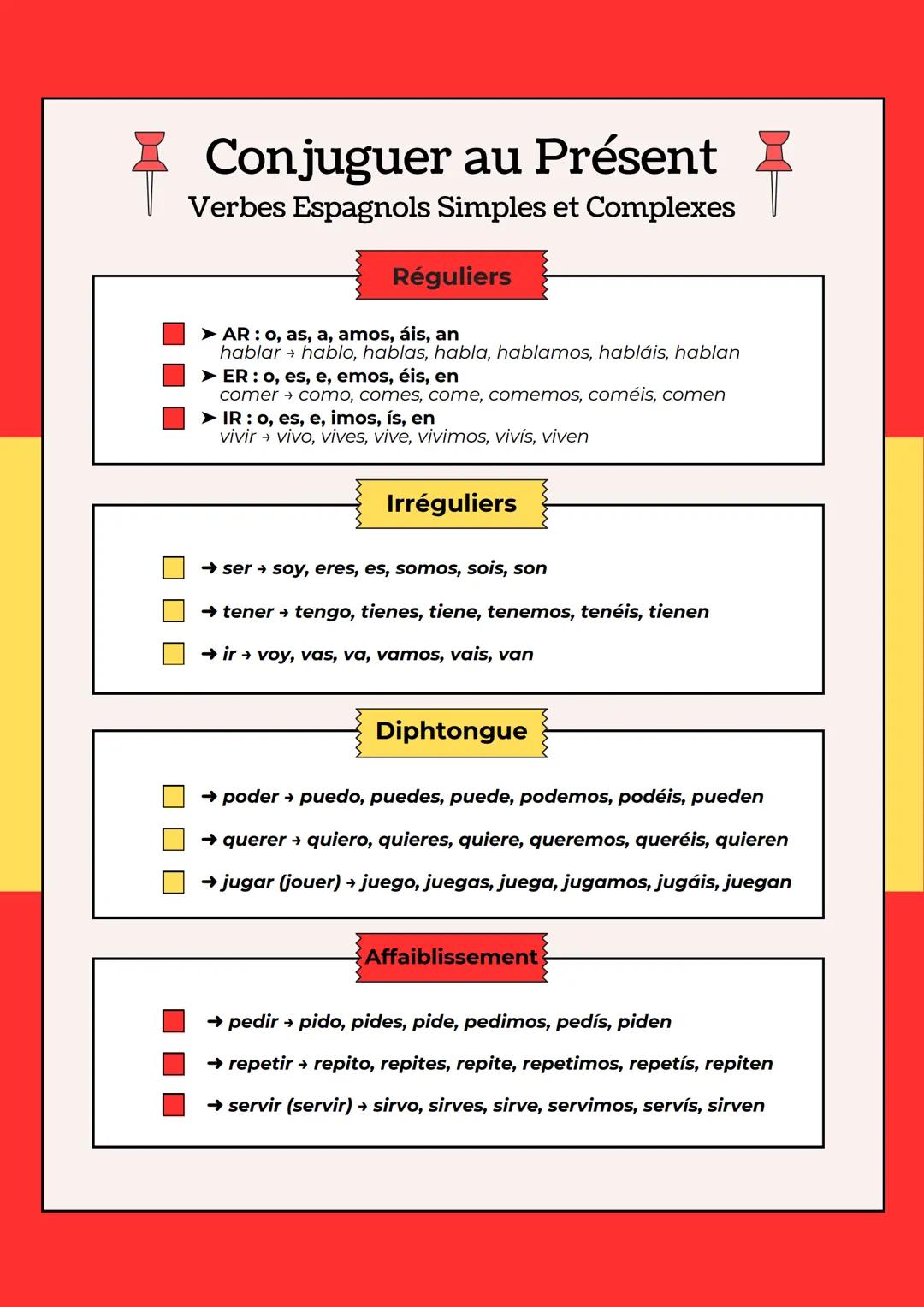 Conjuguer au Présent
Verbes Espagnols Simples et Complexes
Réguliers
➤ AR: o, as, a, amos, áis, an
hablar hablo, hablas, habla, hablamos, ha