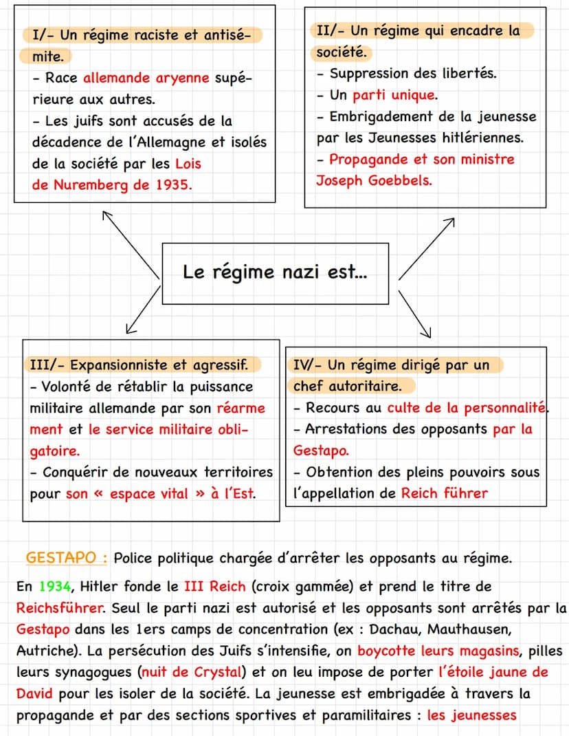 HISTOIRE
Démocratie et régimes totalitaires dans les années 1930
I - Le recours au pouvoir totalitaire : l'exemple soviétique
KOLKHOZE : Exp