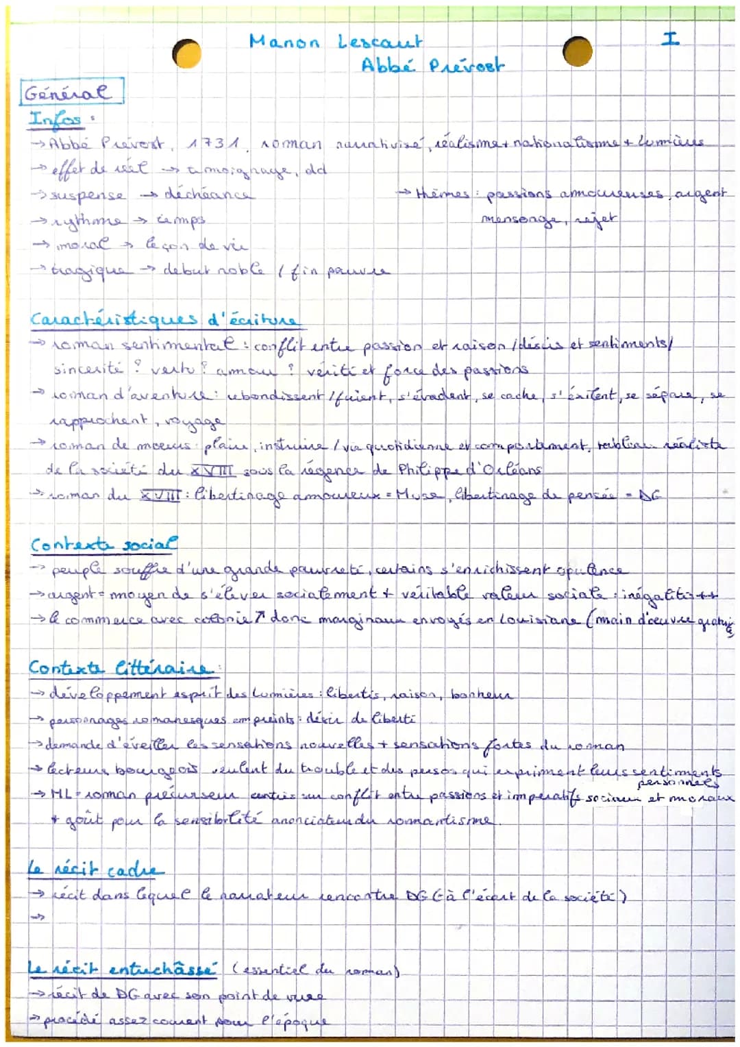 Fiche dissertation Manon Lescaut