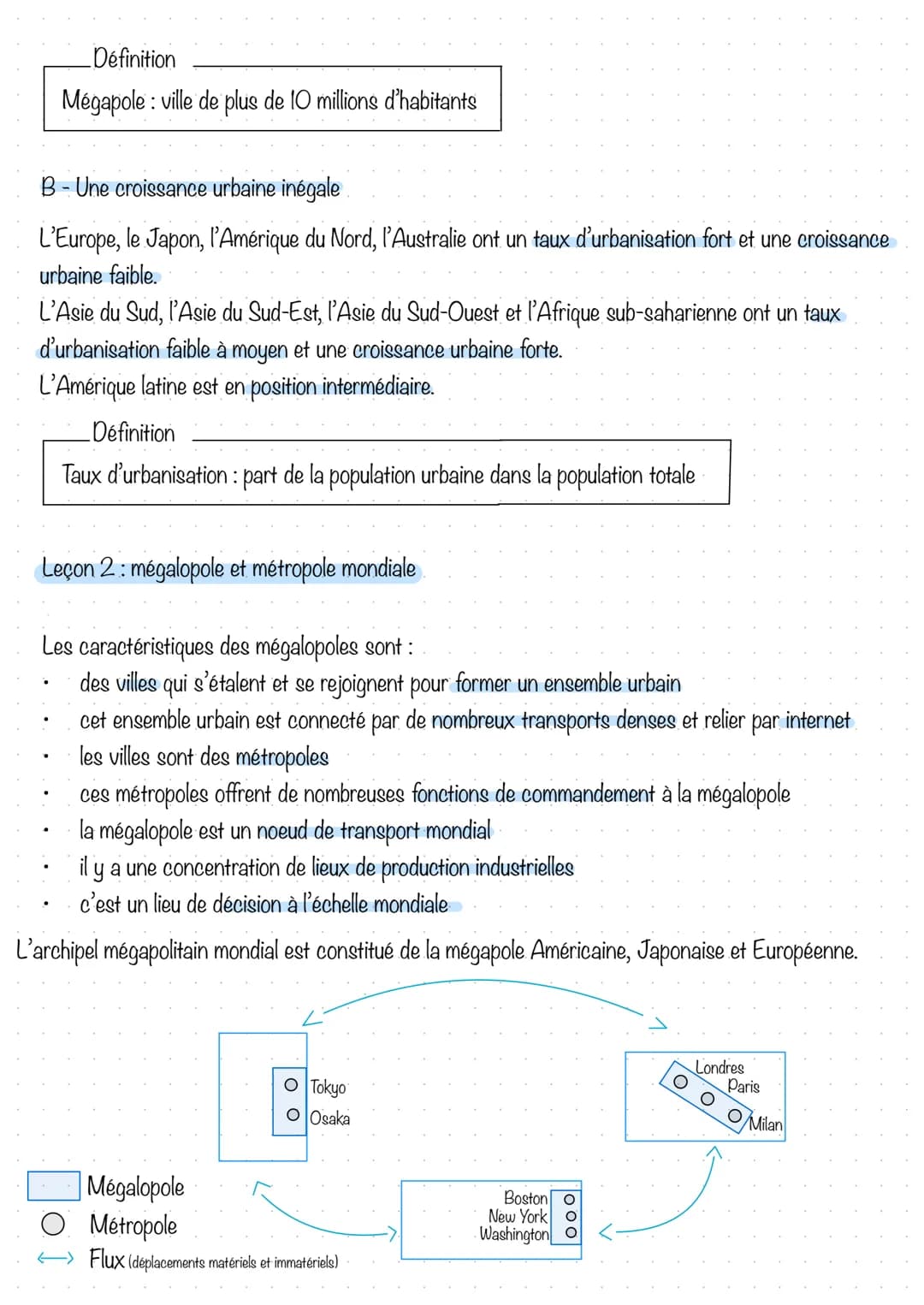 Géographie
Les villes à l'échelle mondiale : le poids croissant des métropoles et des mégapoles
Introduction
Depuis 2007, plus de la moitié 