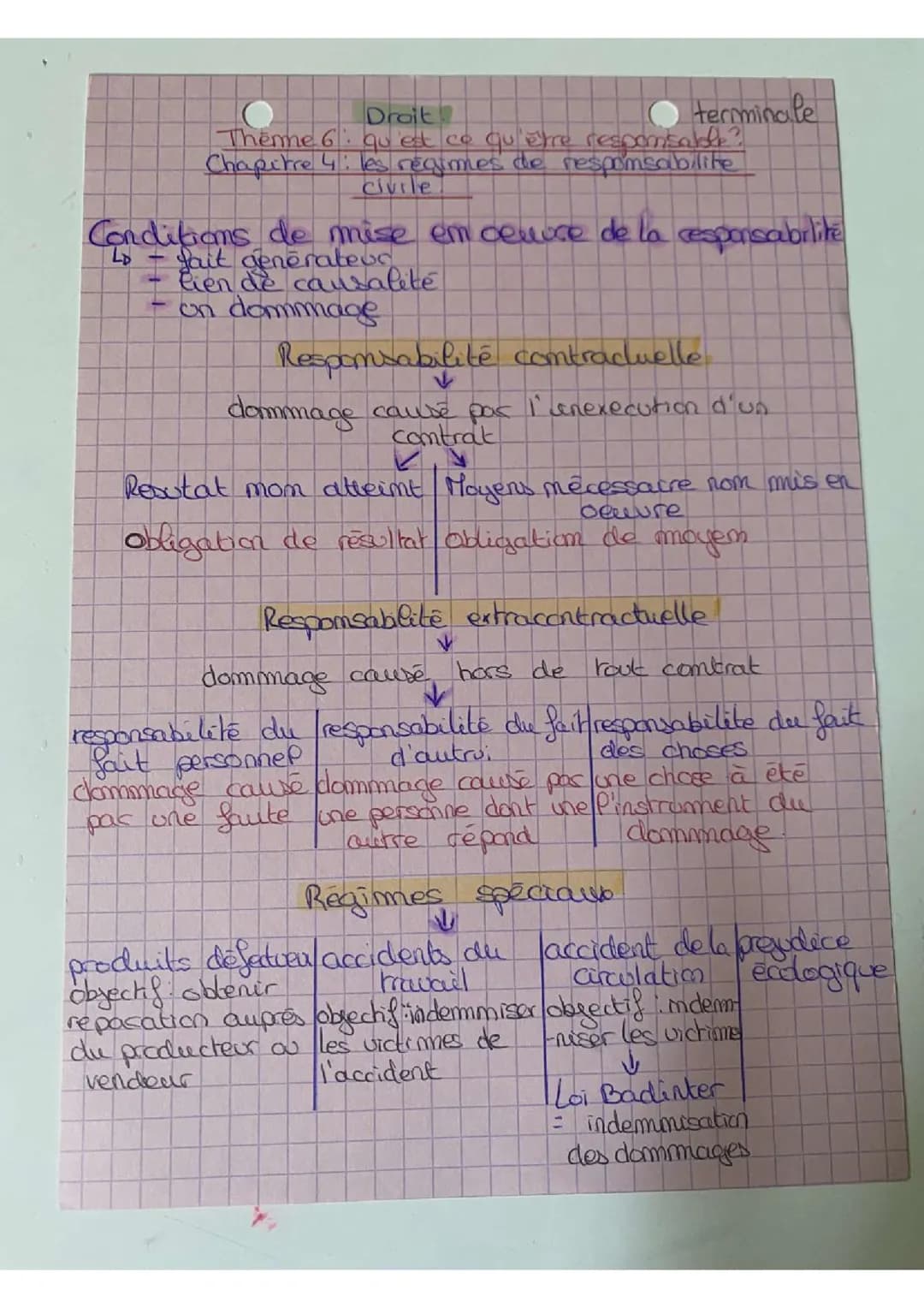 Chapitre 4 : les régimes de responsabilités civile. 
