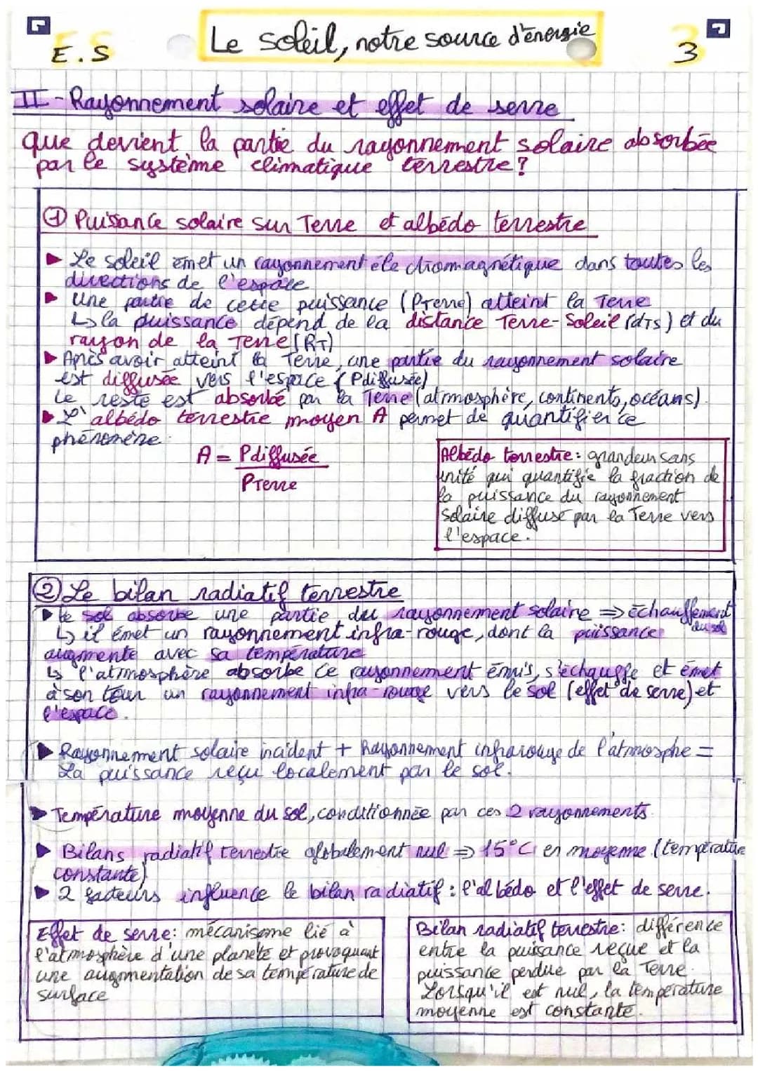 enseignement scientifique svt: rayonnement solaire et effet de serre