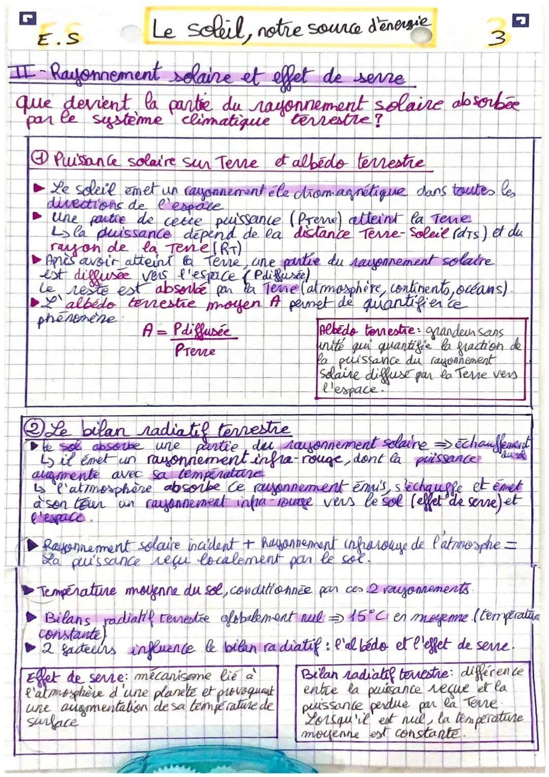 Le soleil, notre source d'énergie
II- Rayonnement solaire et effet de serre
que devient la partie du rayonnement solaire absorbée
par le sys