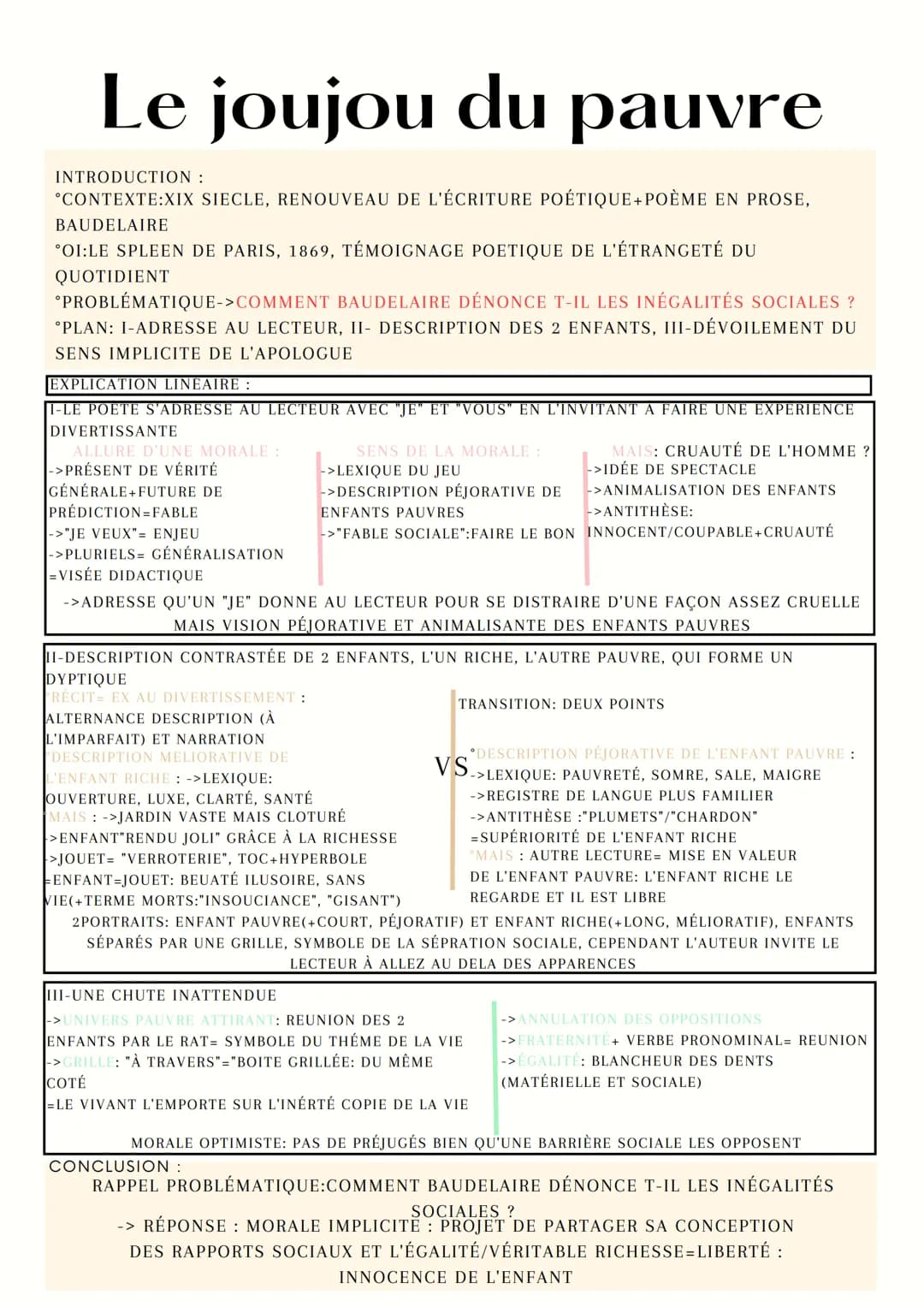 Le joujou du pauvre
INTRODUCTION :
CONTEXTE:XIX SIECLE, RENOUVEAU DE L'ÉCRITURE POÉTIQUE+POÈME EN PROSE,
BAUDELAIRE
OI:LE SPLEEN DE PARIS, 1