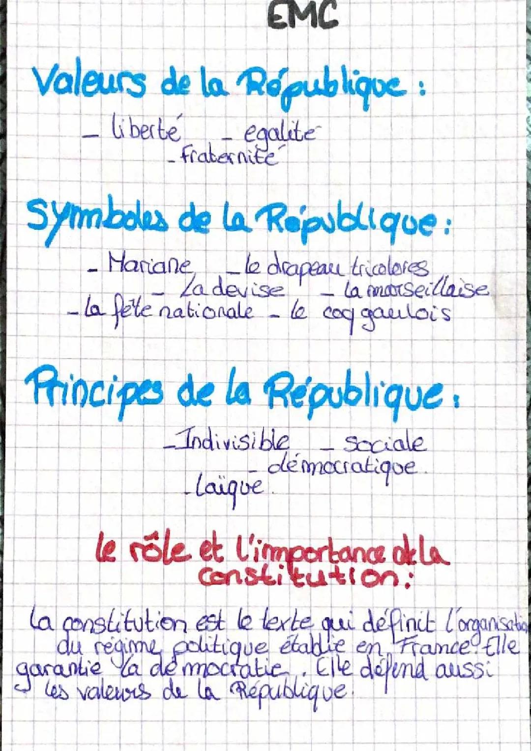 la république française 