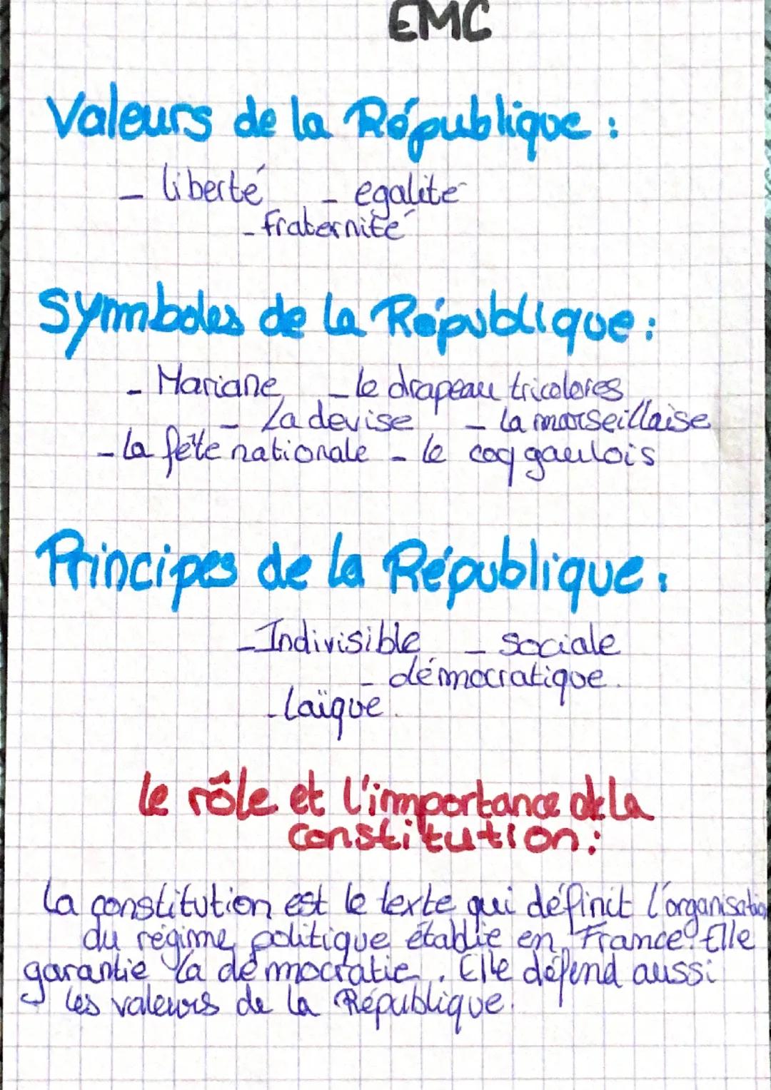 EMC
Valeurs de la République:
liberte
egalite
-
fraternite
symboles de la République:
-le drapeau tricoleres
Mariane
-la fete nationale -
Za