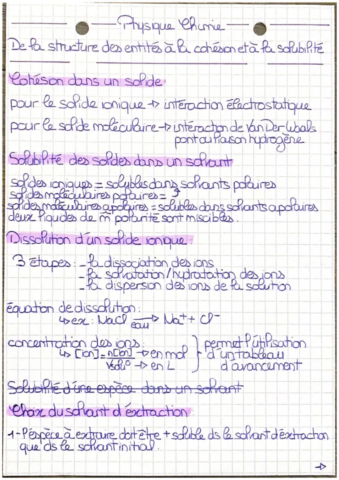 -Physique Chimie-
De la structure des entités à la cohésion et à la solubilité
Cohésion dans un solide.
pour le solide ionique → interaction