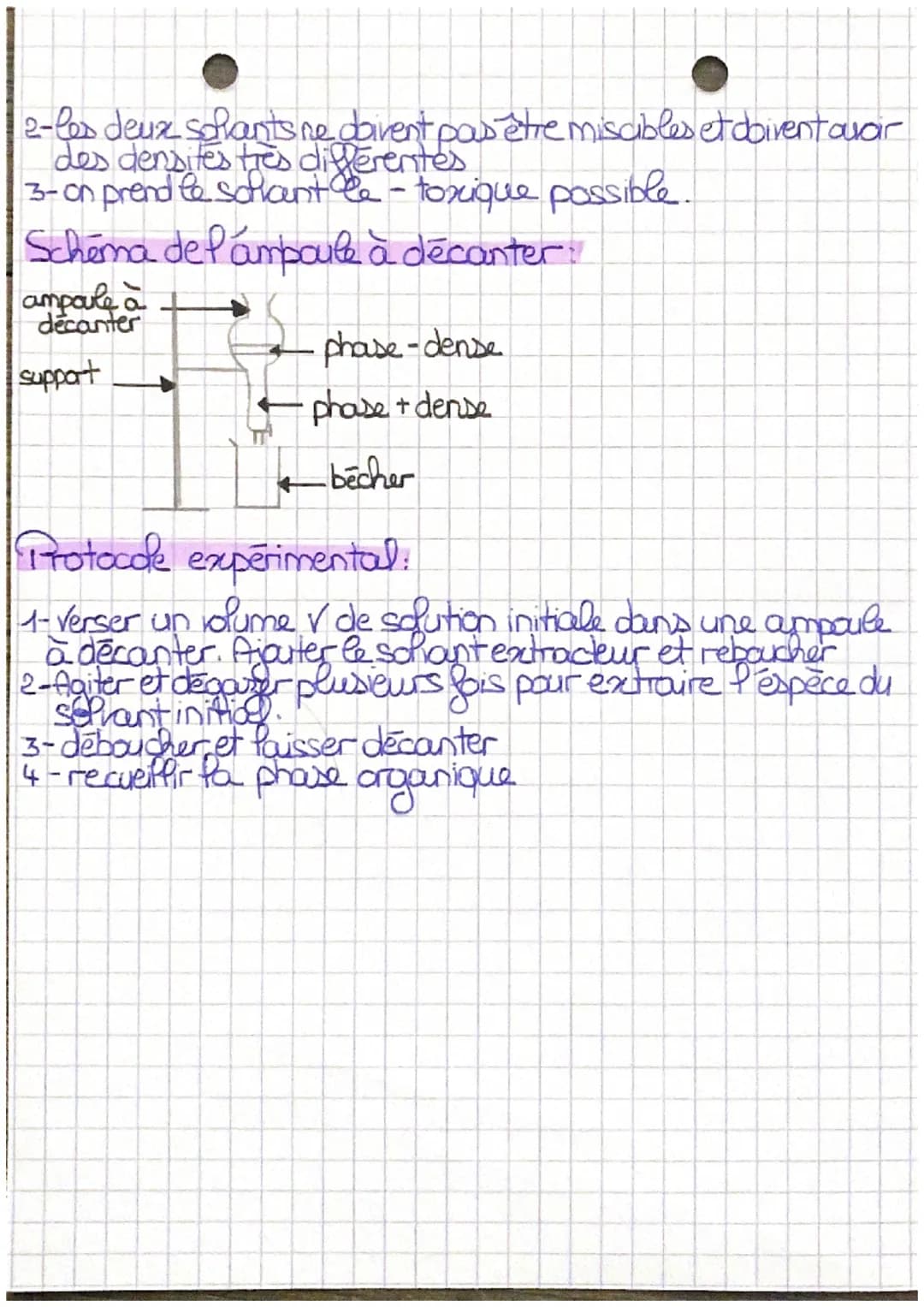 -Physique Chimie-
De la structure des entités à la cohésion et à la solubilité
Cohésion dans un solide.
pour le solide ionique → interaction