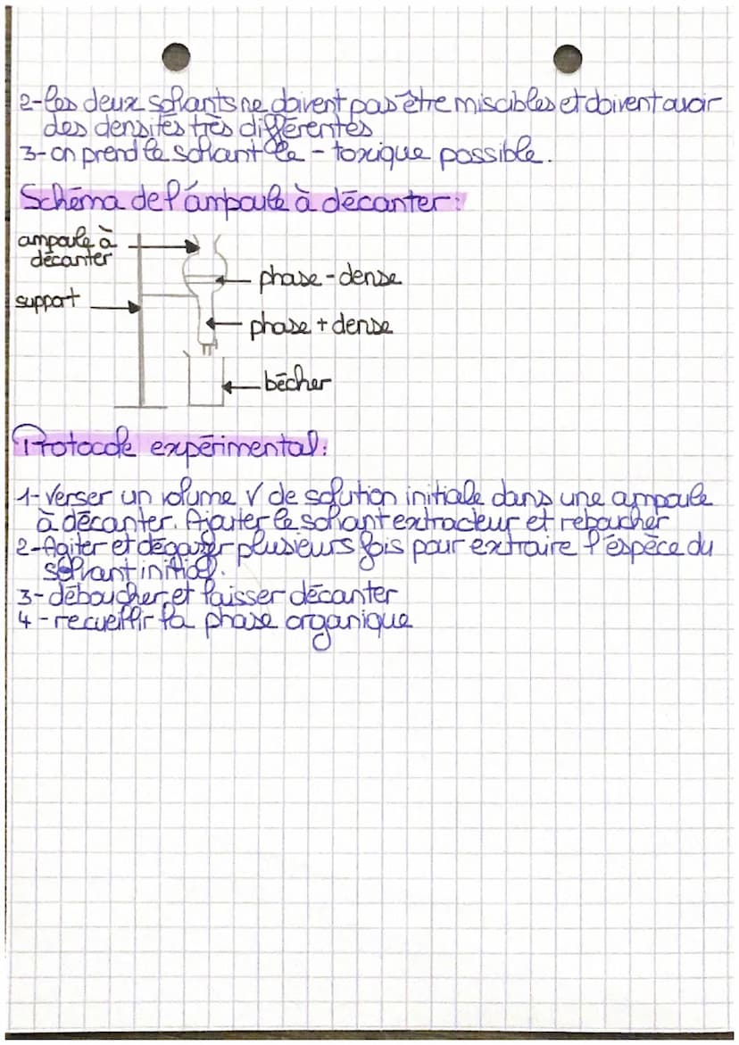 -Physique Chimie-
De la structure des entités à la cohésion et à la solubilité
Cohésion dans un solide.
pour le solide ionique → interaction