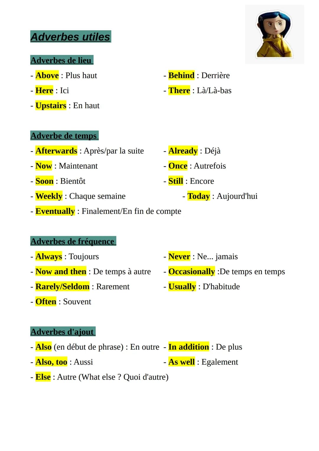 Adverbes utiles
Adverbes de lieu
- Above: Plus haut
Here: Ici
- Upstairs: En haut
- Behind : Derrière
- There : Là/Là-bas
Adverbe de temps
-