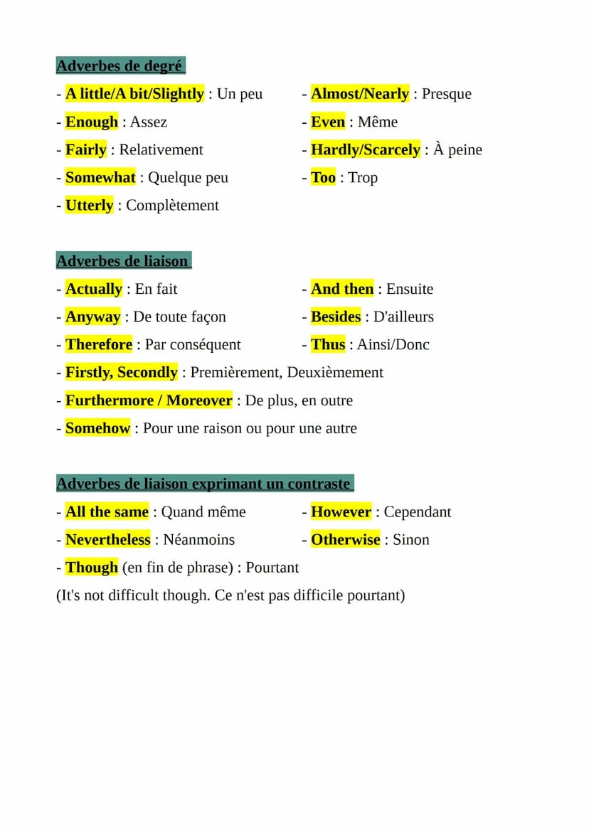 Adverbes utiles
Adverbes de lieu
- Above: Plus haut
Here: Ici
- Upstairs: En haut
- Behind : Derrière
- There : Là/Là-bas
Adverbe de temps
-