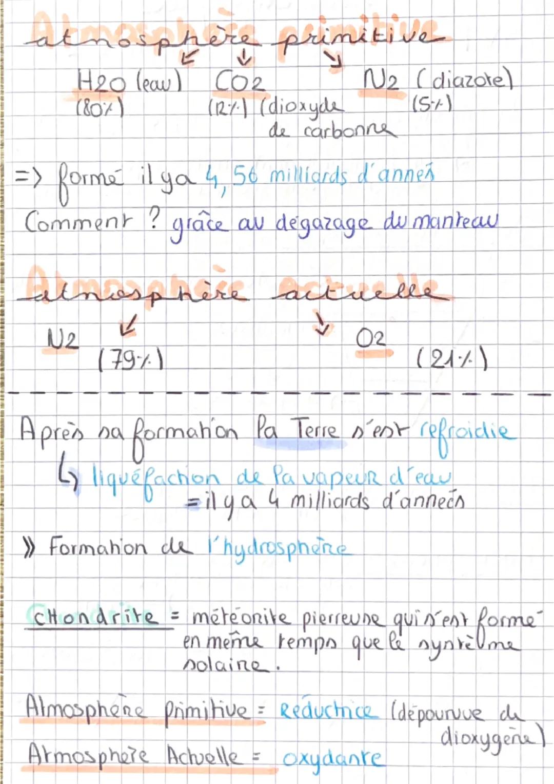 SVT
Chapitre 1

da planète terre s'est formé il ya 4,576A
↳ par bombardement mete arique
= accretion de divers corps meteoniques.

Différent
