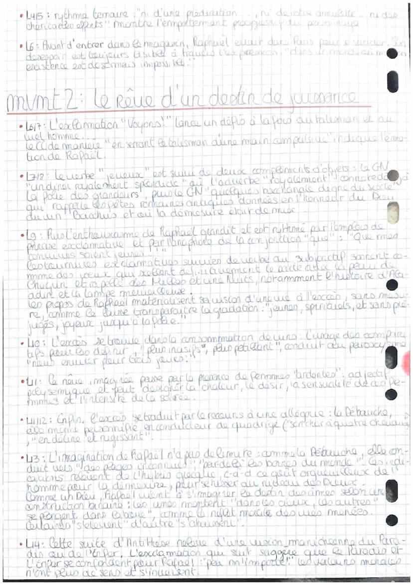 LA PEAU DE CHAGRIN
→ Raphaël accepte le pacte
INTRO: la peau de Chagan, roman public pour la première pous
en 1831, est une cevre dhe de La 