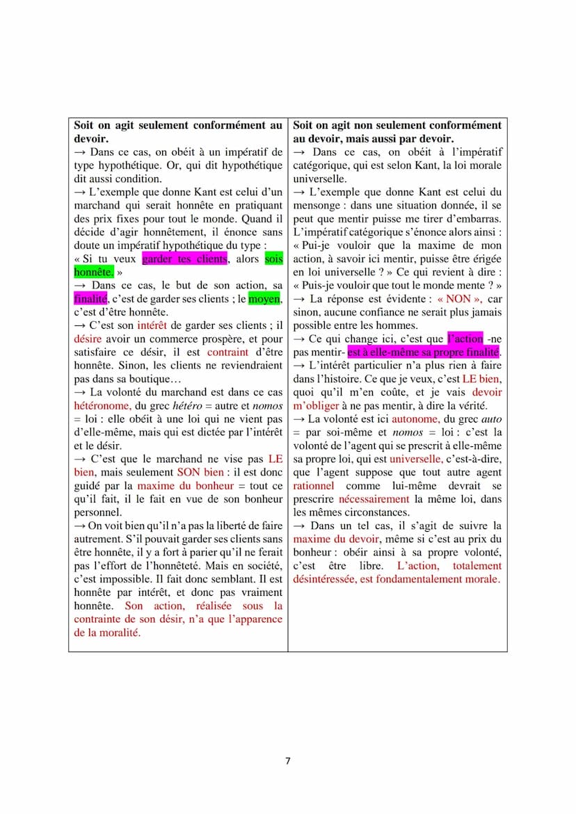 Le droit, le devoir et la justice
1) Justice et droit dans l'Etat : pourquoi préférer la justice à l'injustice?
→ Pour penseurs antiques, ju