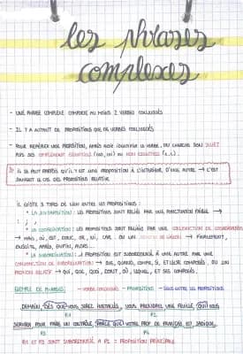 Know  Les phrases complexes thumbnail
