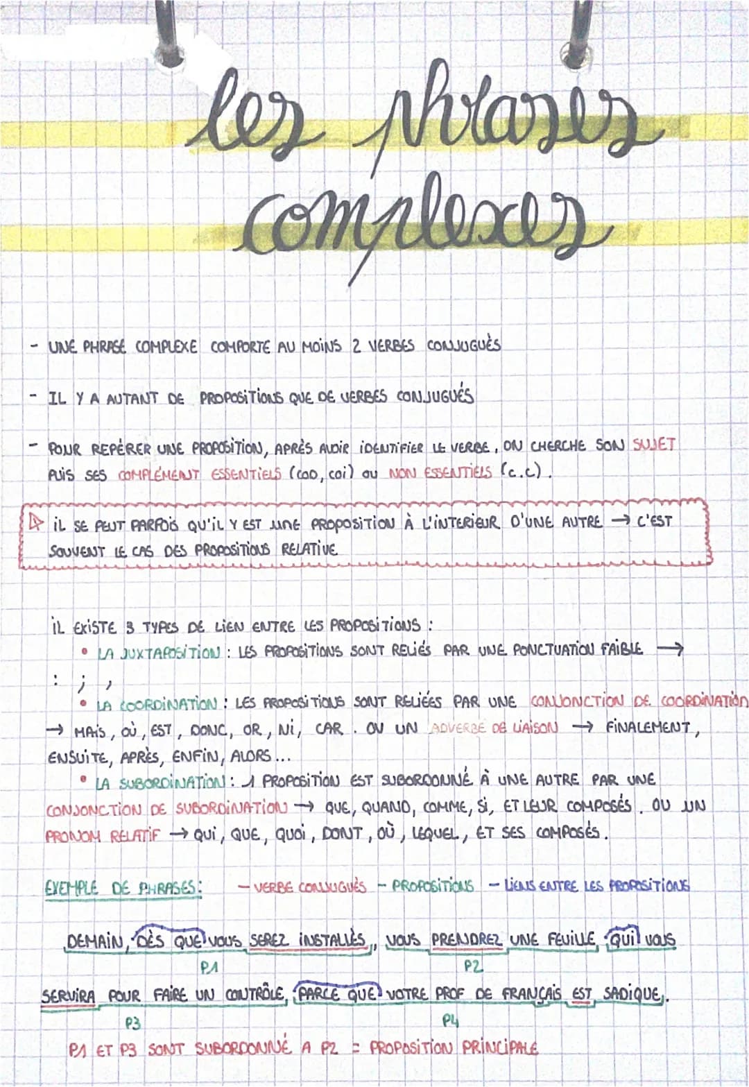 les phrases
complexes
UNE PHRASE COMPLEXE COMPORTE AU MOINS 2 VERBES CONJUGUES
- IL Y A AUTANT DE PROPOSITIONS QUE DE VERBES CONJUGUES
POUR 