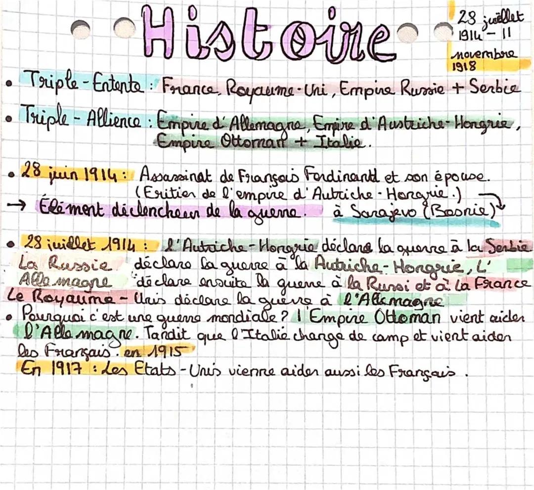 Les Conséquences de la Première Guerre Mondiale et la Révolution Russe: Découvre la Vie des Poilus et la Révolution Russe de 1917