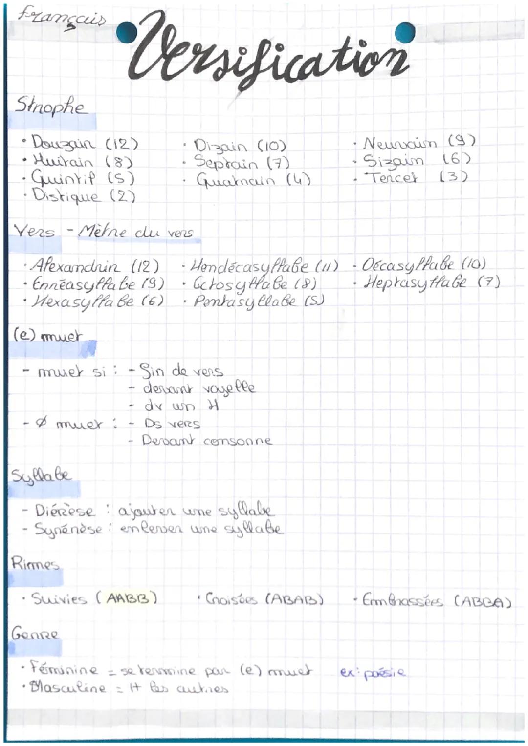 Français
# Versification
Strophe

*   Douzain (12)
*   Huitain (8)
*   Quintif (S)
*   Distique (2)
*   Dizain (10)
Seprain (7)
Guarnain (4)