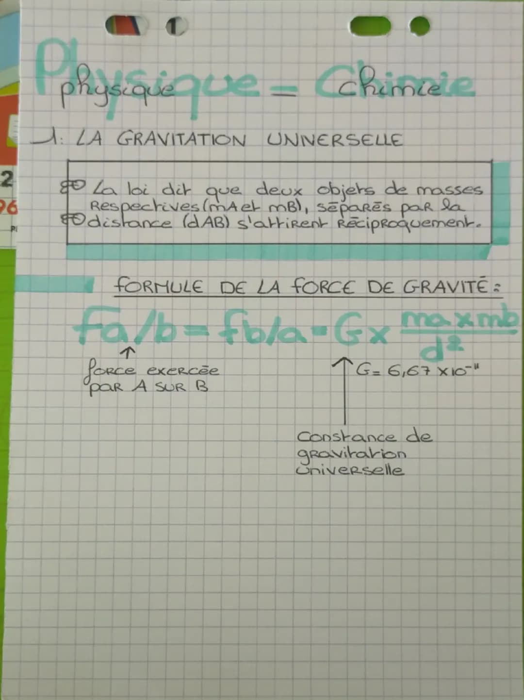 του
Pphysiqueque
La gravitation
La gravitation est
one interactions
-attractive
- à distance
entre 2 CORPS
ayant une masse
CoRemi
Partout da