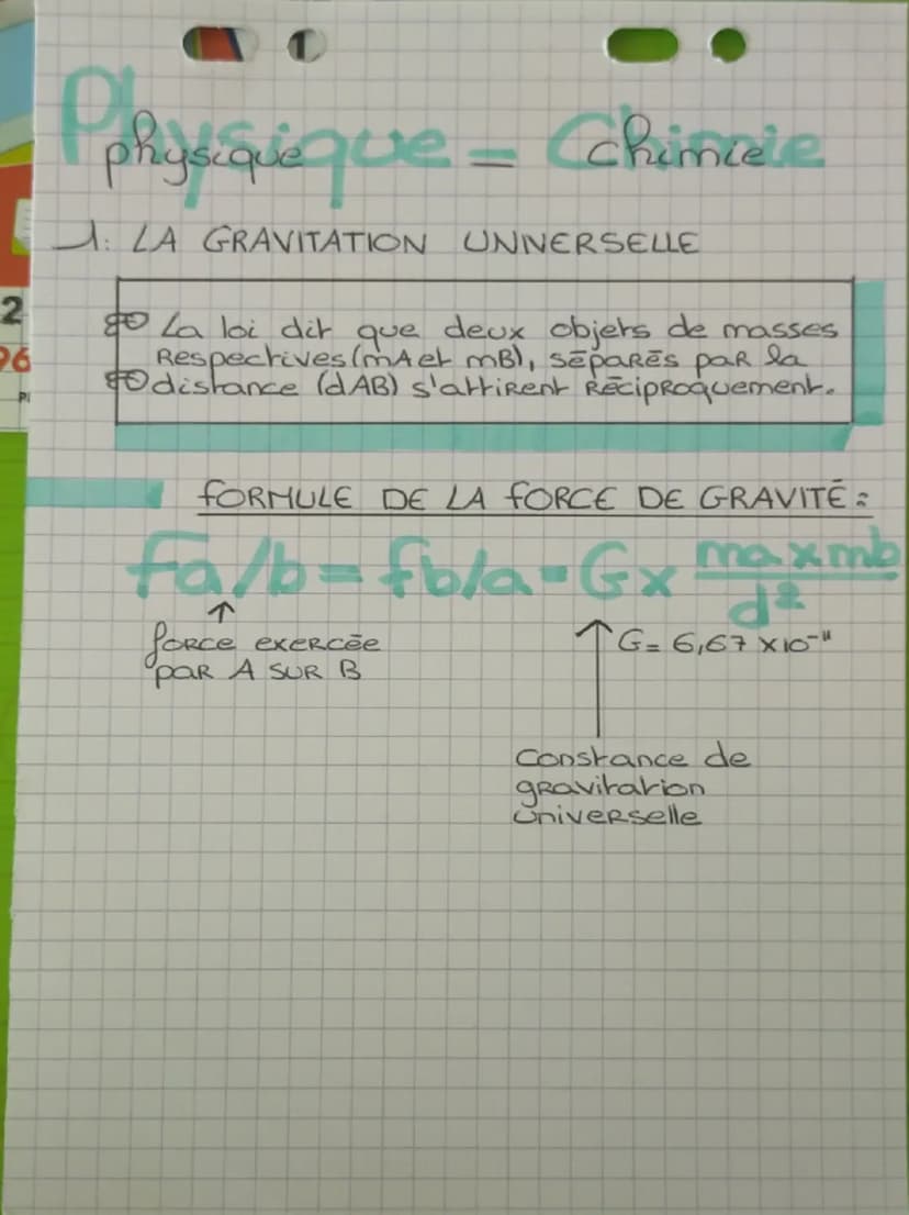 του
Pphysiqueque
La gravitation
La gravitation est
one interactions
-attractive
- à distance
entre 2 CORPS
ayant une masse
CoRemi
Partout da