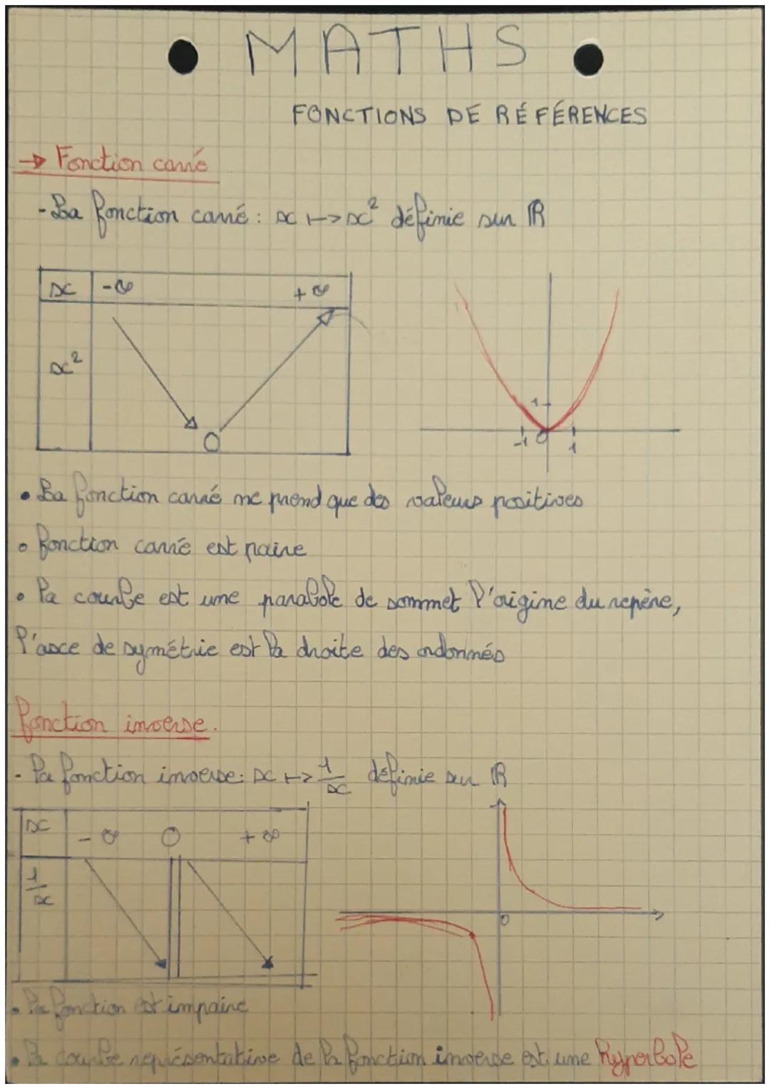 Fonction came
- La
s
DC²
• MATHS.
18
DC
FONCTIONS DE RÉFÉRENCES
fonction camé: AC 1-> DC² définie
o
• Ba fonction carné me prend que des val