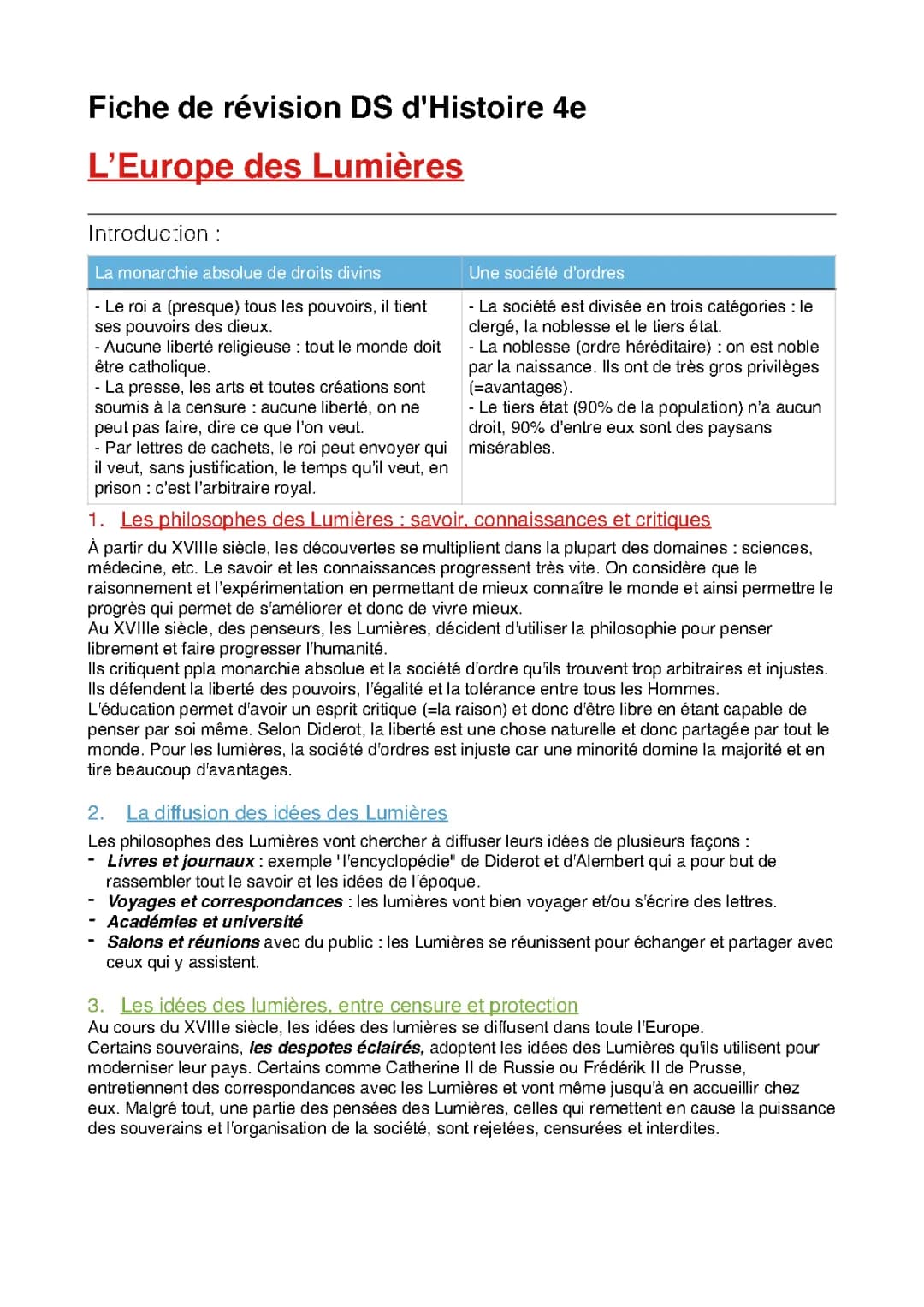 L'Europe des Lumières 4ème : Cours, Évaluation Corrigé et Fiche PDF