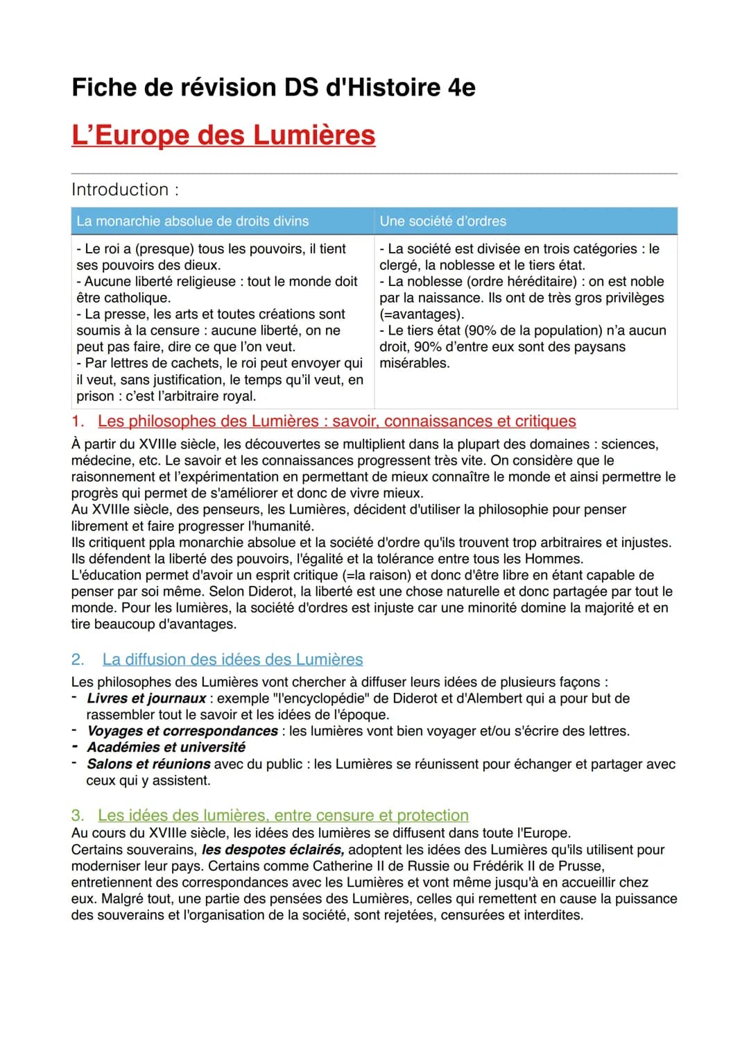 Fiche de révision DS d'Histoire 4e
L'Europe des Lumières
Introduction :
La monarchie absolue de droits divins
- Le roi a (presque) tous les 