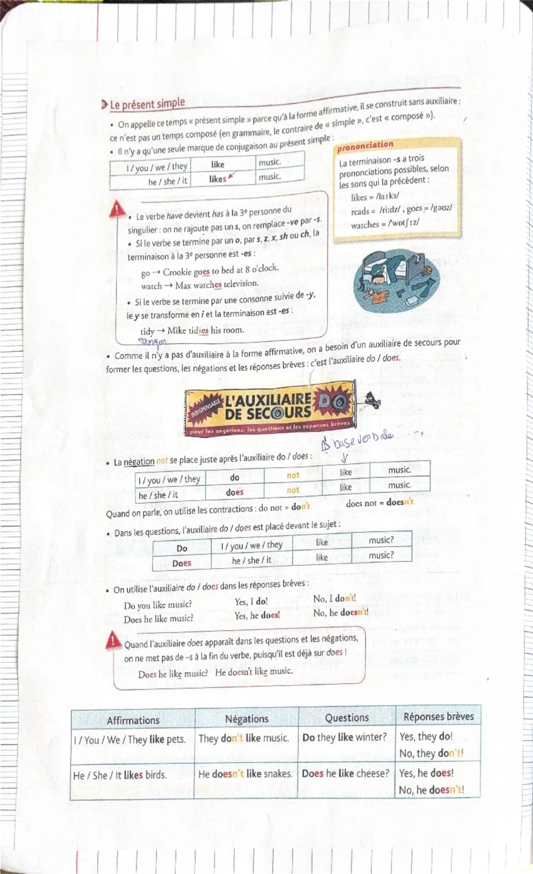 Leçon d’anglais