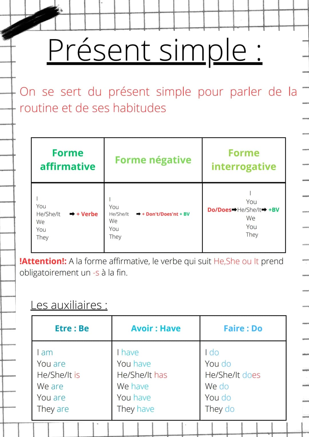 Présent simple :
On se sert du présent simple pour parler de la
routine et de ses habitudes
Forme
affirmative
I
You
He/She/lt ➡+ Verbe
We
Yo
