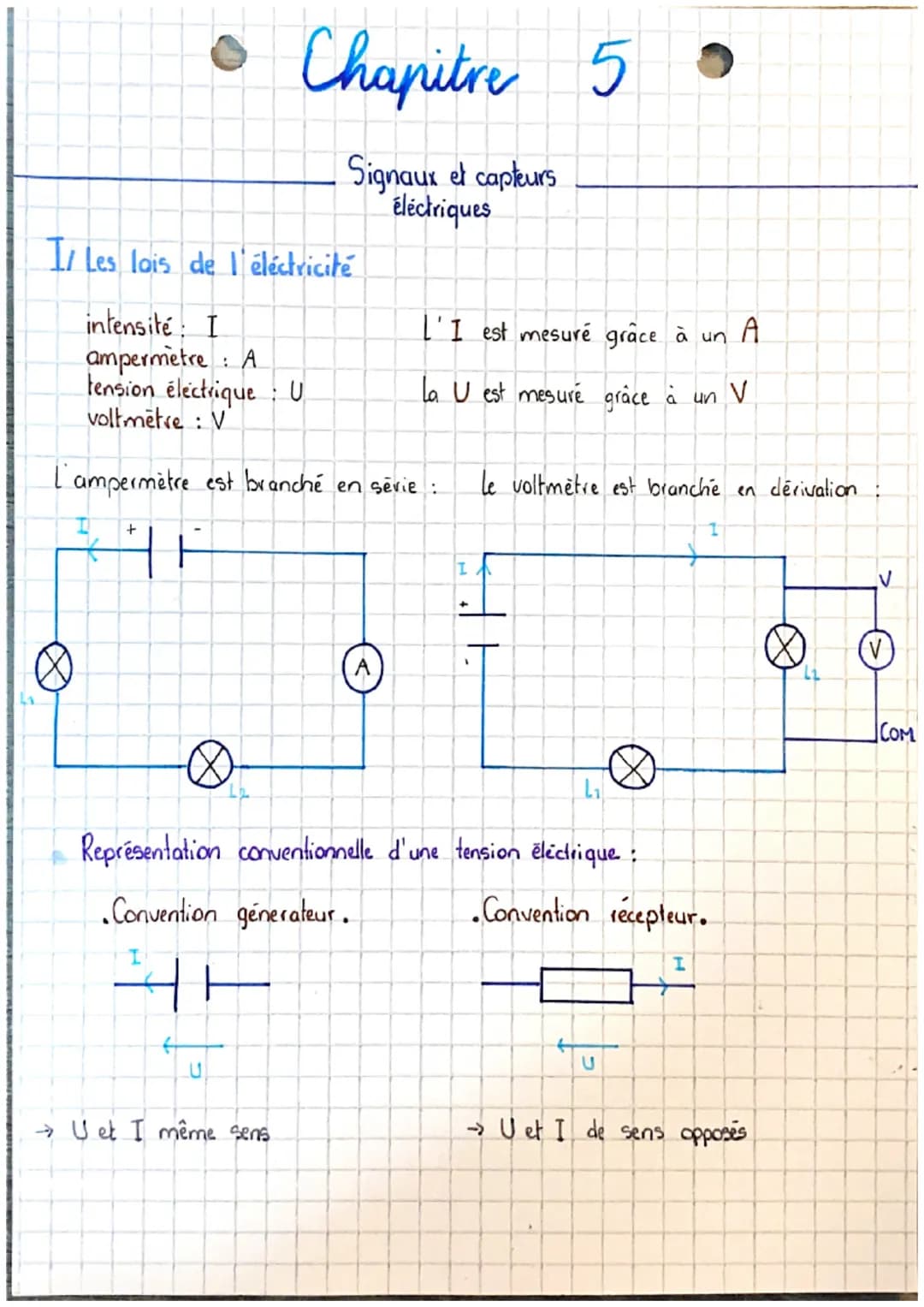 Chapitre 5 •
Les lois de l'électricité
intensité I
ampermetre: A
tension électrique : U
voltmetre: V
Signaux et capteurs
éléctriques
L'I est