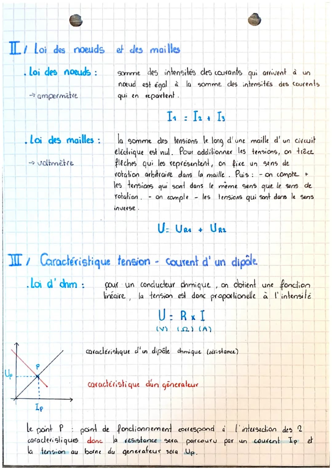 Chapitre 5 •
Les lois de l'électricité
intensité I
ampermetre: A
tension électrique : U
voltmetre: V
Signaux et capteurs
éléctriques
L'I est