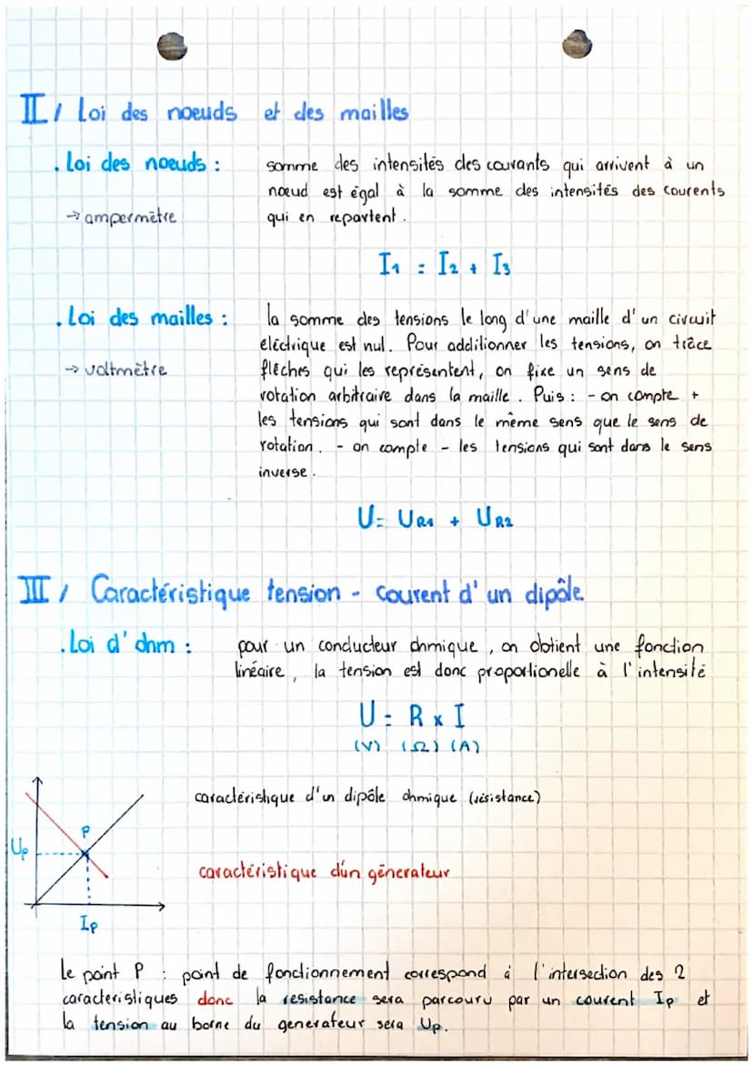 Chapitre 5 •
Les lois de l'électricité
intensité I
ampermetre: A
tension électrique : U
voltmetre: V
Signaux et capteurs
éléctriques
L'I est