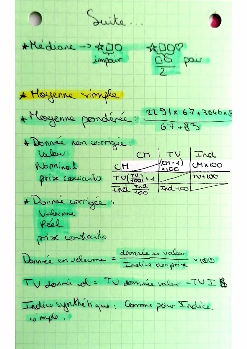 SES
SAVOIRS-FAIRE QUANTITATIFS
ss port
* Part = proportion = %/age de répartition = port
(x100's on veut en Yeages).
D Sur loopersonnes.....